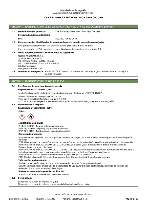 CRP2