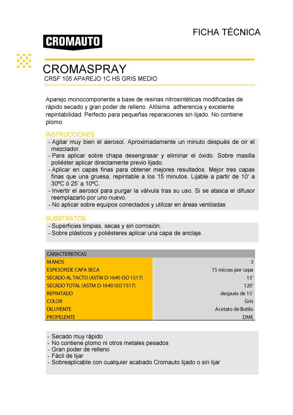 CRSF 105