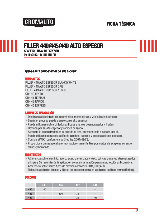 Filler UHS High Build Filler